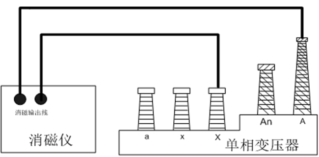 單向變壓器消磁接線圖.jpg