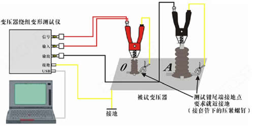 現(xiàn)場接線圖.jpg